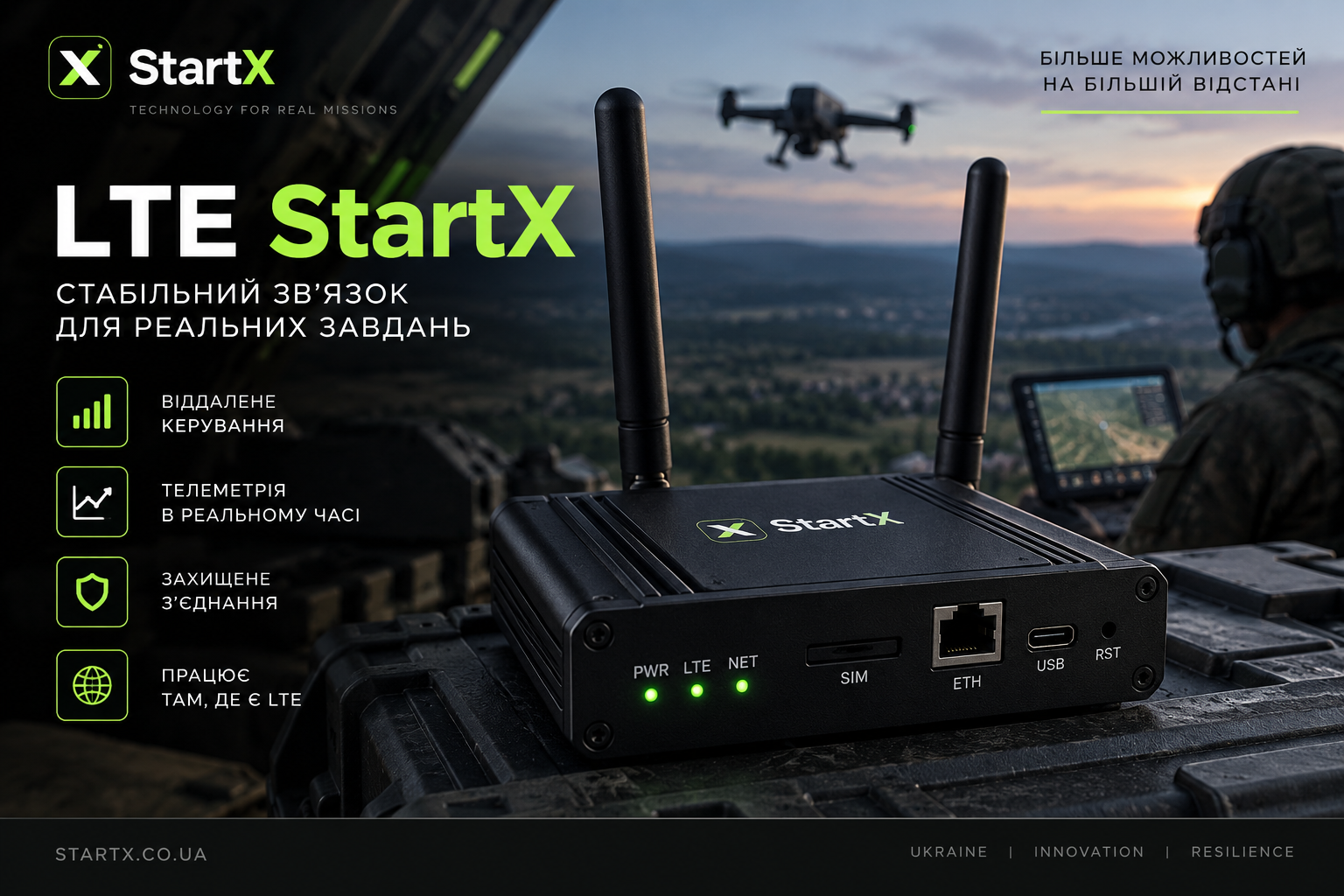 LTE StartX зв’язок
